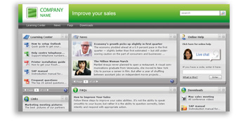 NTRsupport Fjärrstyrning Administration